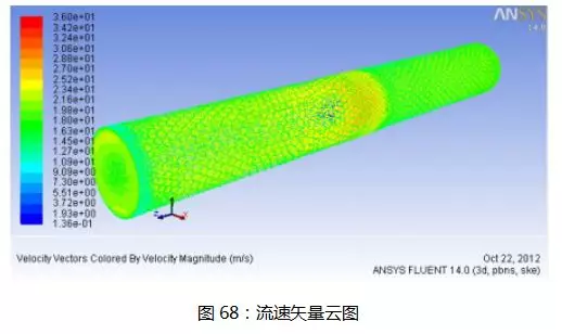 安装ansys 2021 r1的步骤